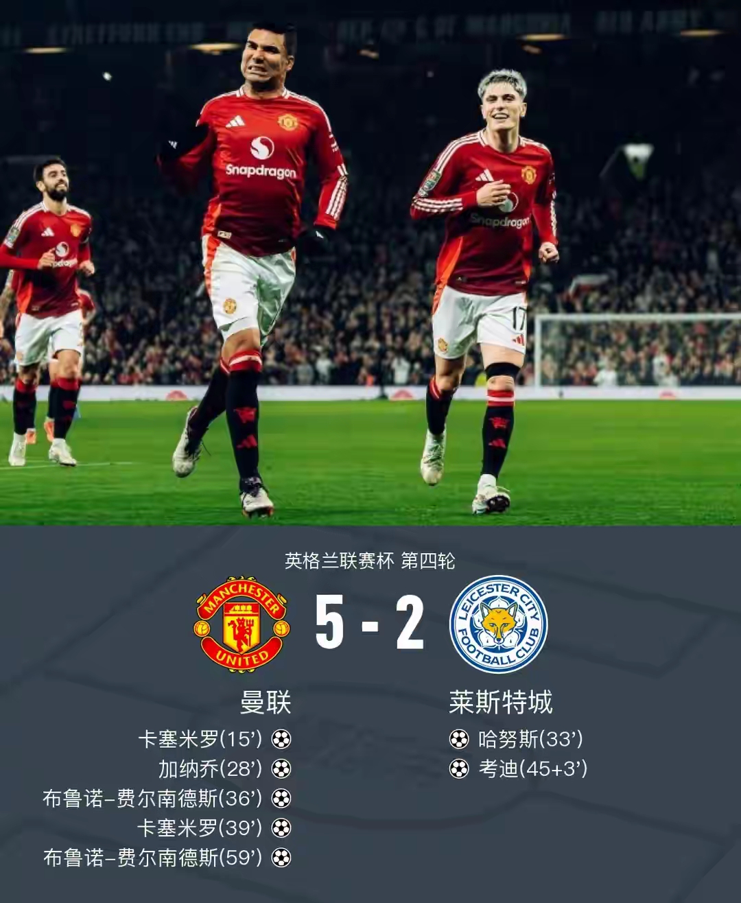 关于曼联迎意甲关键赛;国际比赛日豪取连胜;震撼外界;心理建设被强调的信息 关于曼联迎意甲关键赛;国际比赛日豪取连胜;震撼外界;心理建设被强调的信息