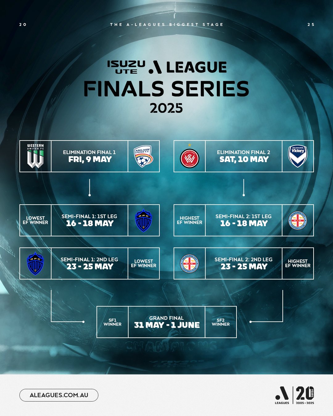 弗赖堡vs莱比锡 弗赖堡vs莱比锡